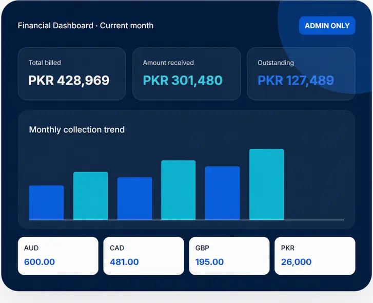 Fee & Finance Manager interface preview
